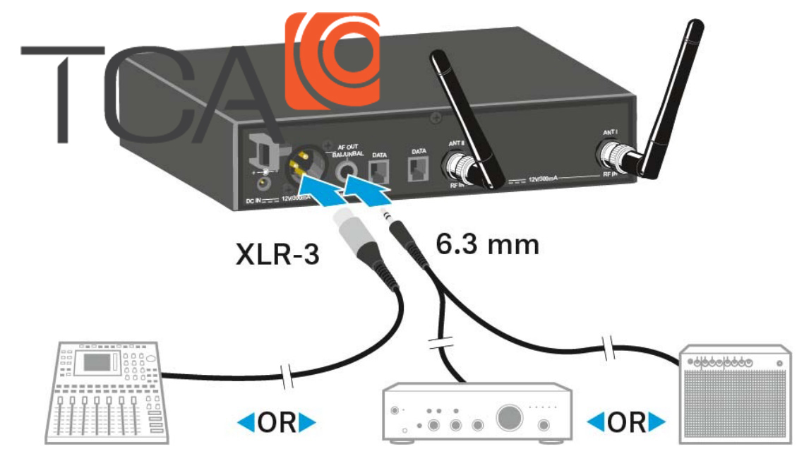 5 bước kết nối bộ thu phát không dây Sennheiser EW 100 G4-835
