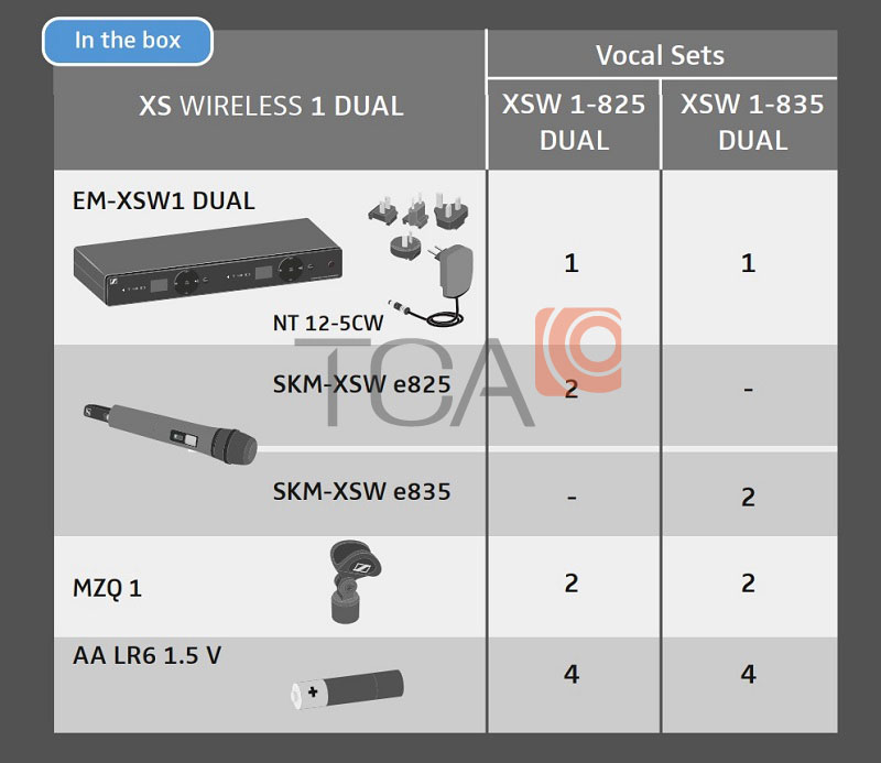Bộ thu phát kèm micro Sennheiser XSW 1 Dual | XSW 1-825 Dual | XSW 1-835 Dual